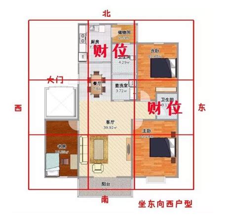 財位 在哪|房間財位在哪裡？財位布置、禁忌快筆記，7重點輕鬆提升財。